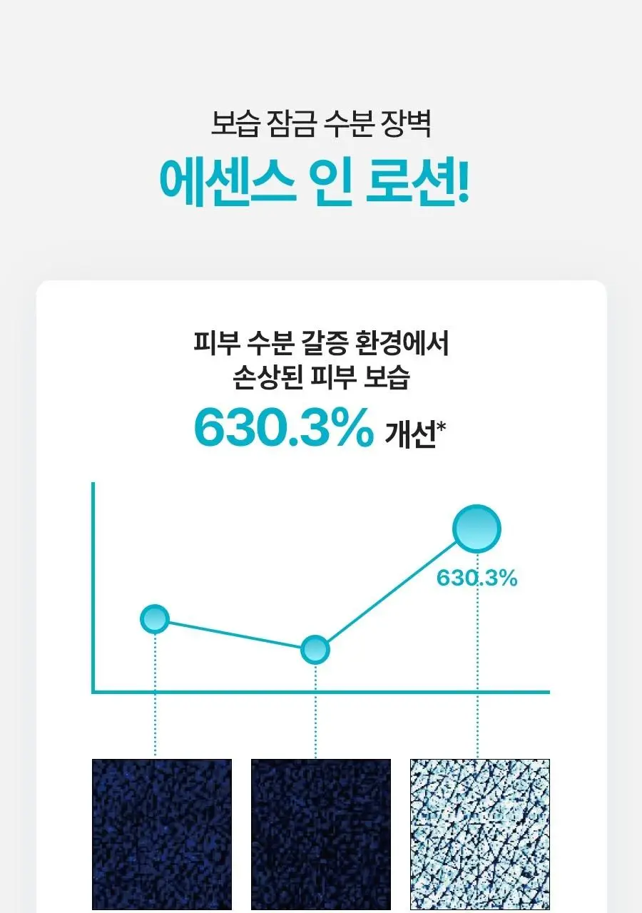 [NEW/리뷰이벤트] 비욘드 엔젤 아쿠아 이온 히알루 10% 수분 로션 200ml 상세페이지 25